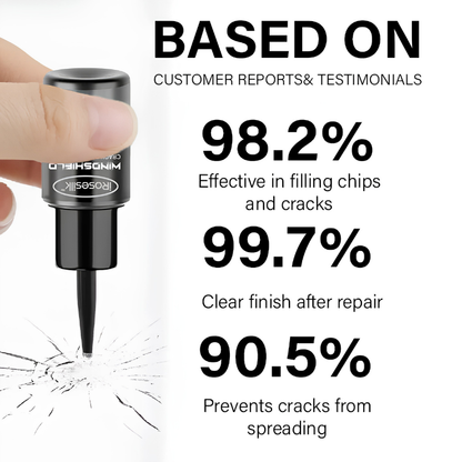 Clearvex™ GlassFix Guard - 2026 Windshield Crack Repair Formula